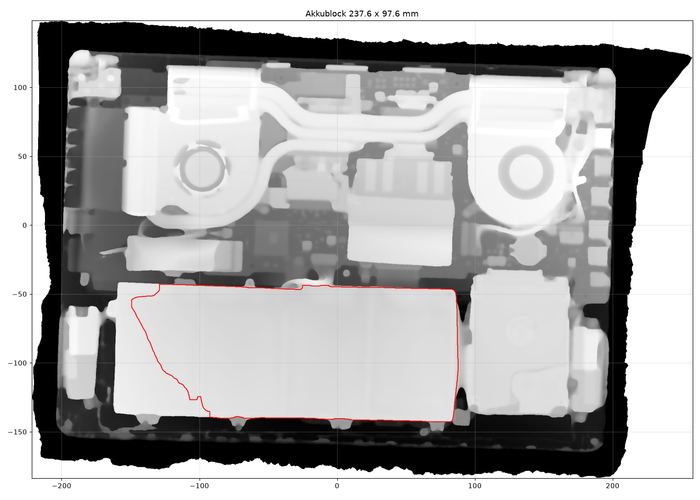 Graustufen-Höhenkarte des geöffneten Notebooks von unten: zwei Lüfter mit ihren Heatpipes oben, die Platine in der Mitte, unten der flache Akkublock, dessen Umriss rot nachgezeichnet ist